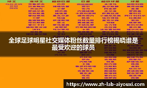 全球足球明星社交媒体粉丝数量排行榜揭晓谁是最受欢迎的球员